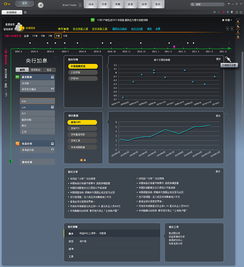 金融軟件產品UI設計的五大支柱 打造安全、高效、可信賴的數字體驗