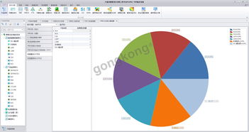 產品可靠性設計與分析軟件POSVIM的設計與開發